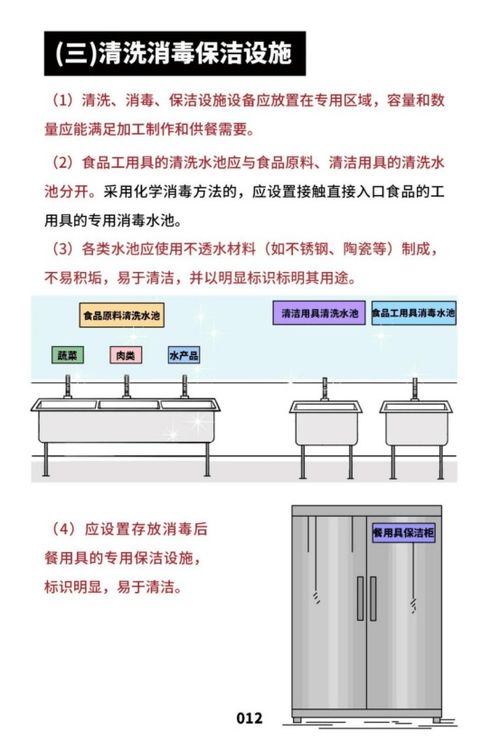 国家市场监管总局印发《餐饮服务食品安全操作规范》宣传册，强化行业规范管理